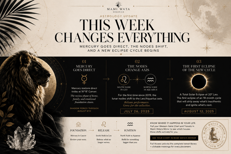 Mercury Is Direct — And This Week Changes Everything
