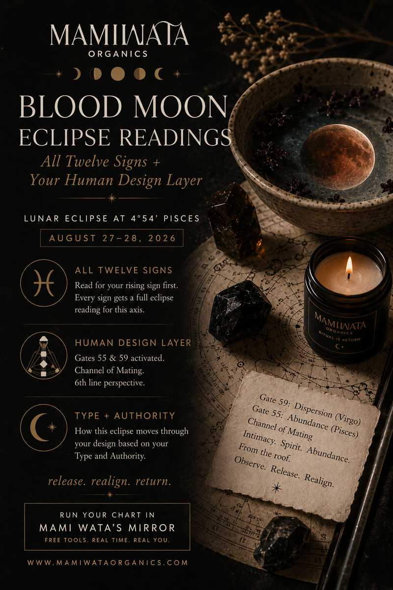 Blood Moon Eclipse Readings: All 12 Signs + Human Design