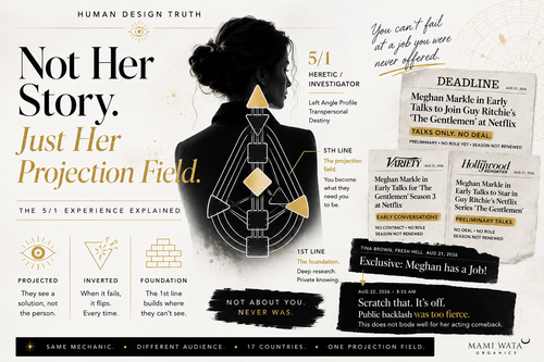 Meghan Markle's 5/1 Projection Field in Human Design