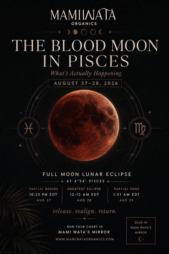 Blood Moon in Pisces: August 27–28, 2026 Eclipse Rituals